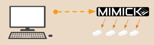 Automated hardware testing and provisioning workflow