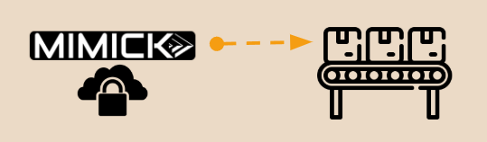 Rapid and consistent device provisioning workflow